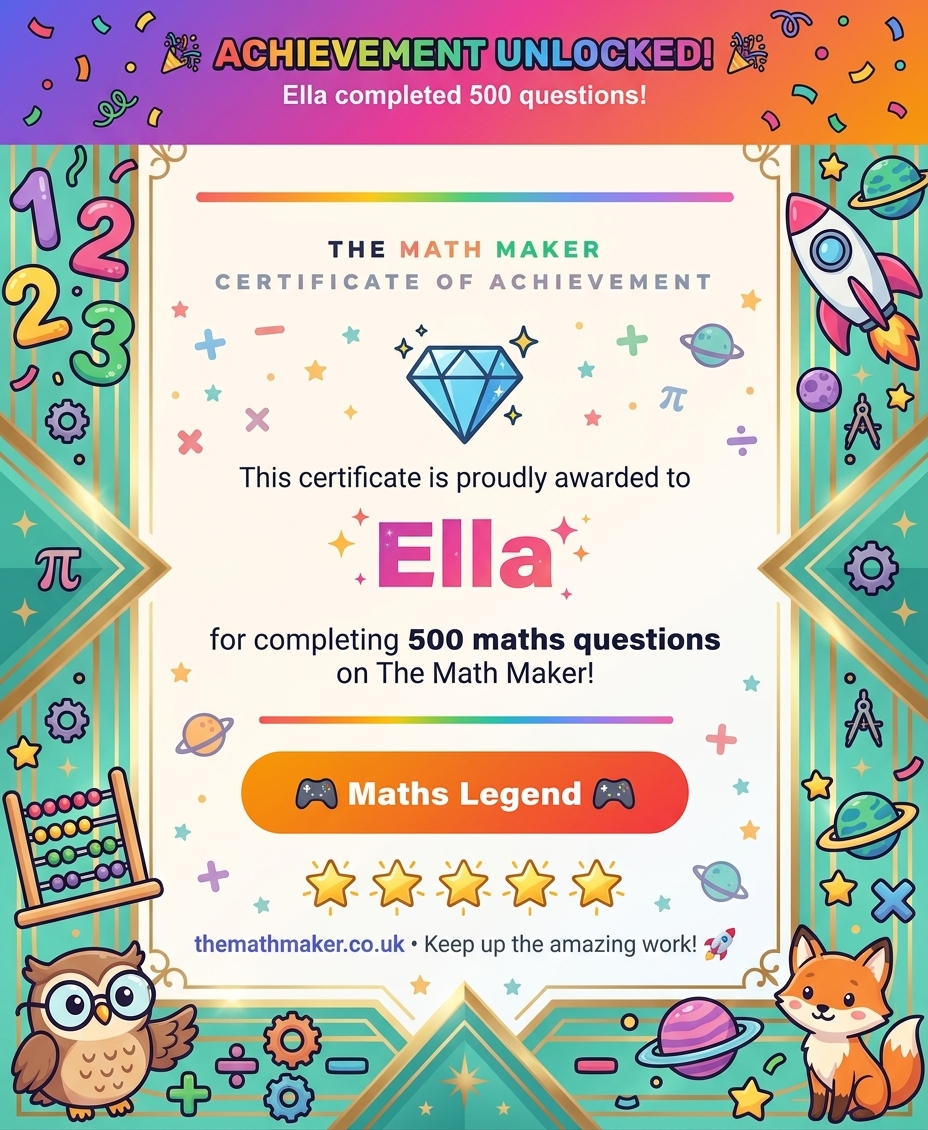 Completed certificate